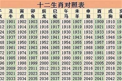 1987 年 生肖|87年属什么生肖 1987年出生生肖是什么命